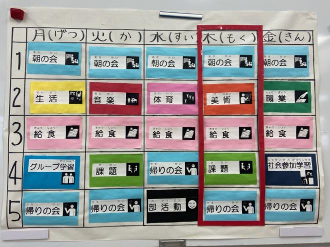 じかんわり