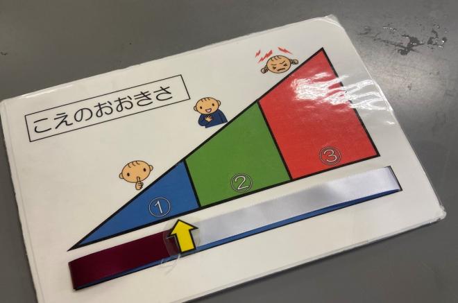 こえのおおきさぼうど