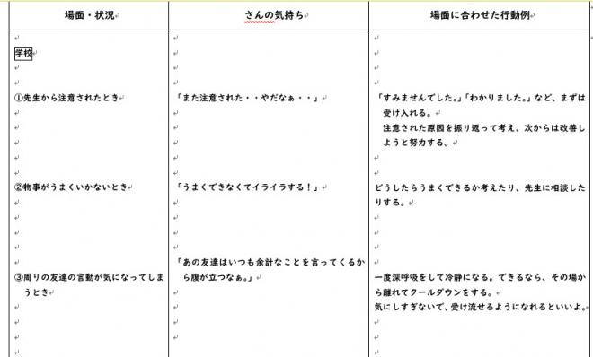 えすえすてぃ