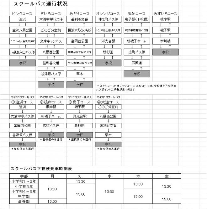 運行表2026