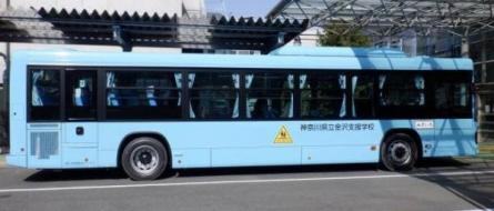水色横