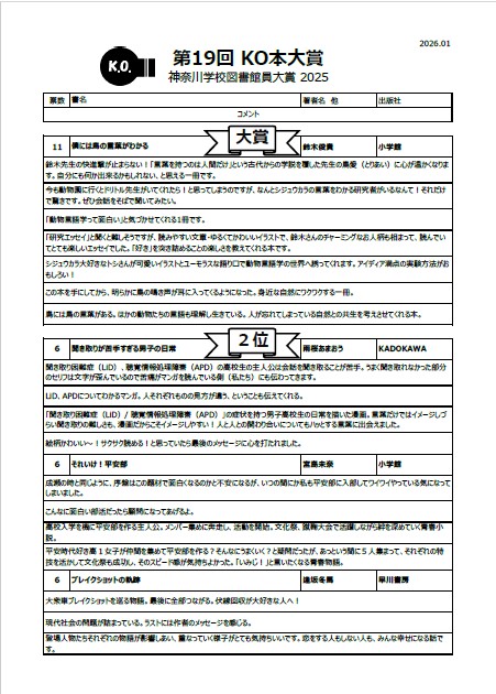 ��19��j�n�{��܉���R�����g���X�g