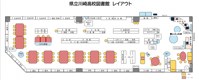 haikazu