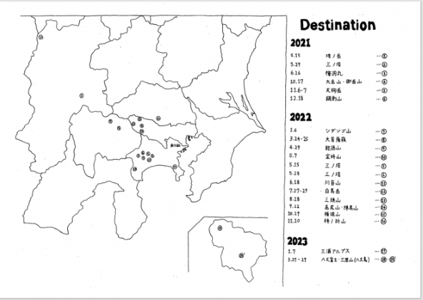2025山岳部山行2021年から2023年