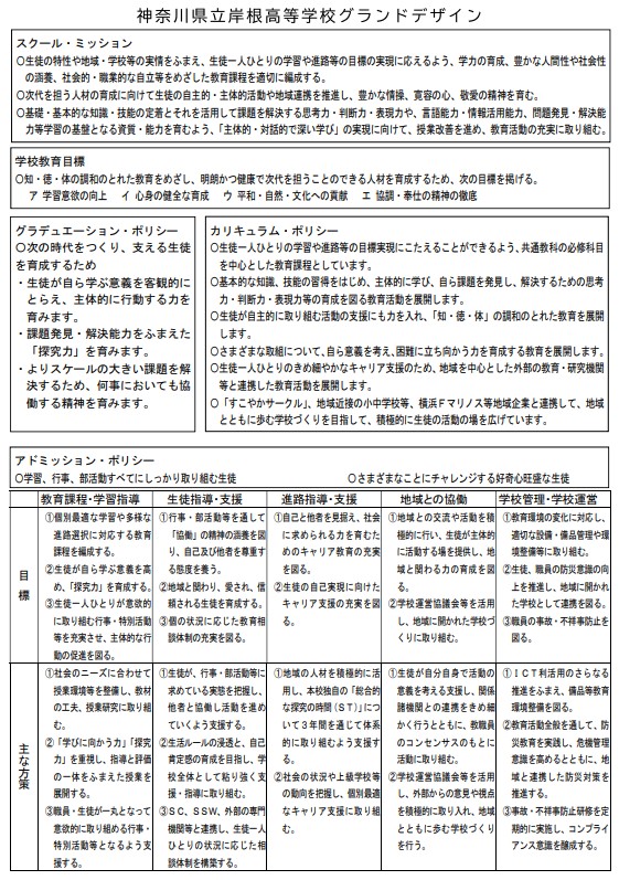 granddesign