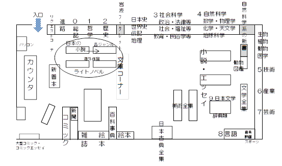 tosyokan5