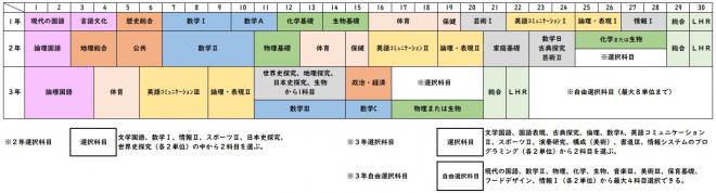  sentakukamokur7