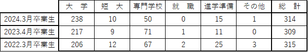 shinro2024-1