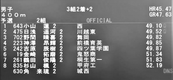 関東選抜新人陸上競技大会