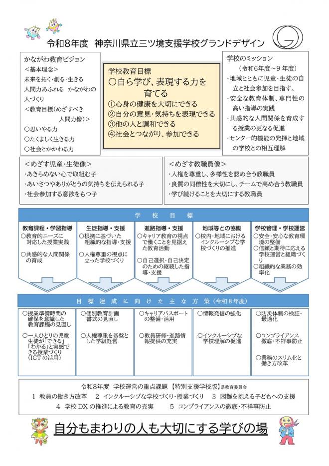 令和8年度グランドデザイン