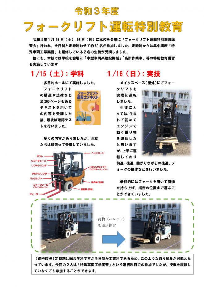 20220116forkliftClass