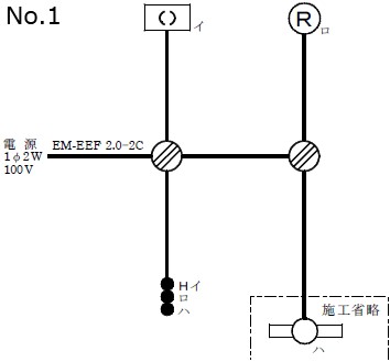 電気科電気工事実習2つ目