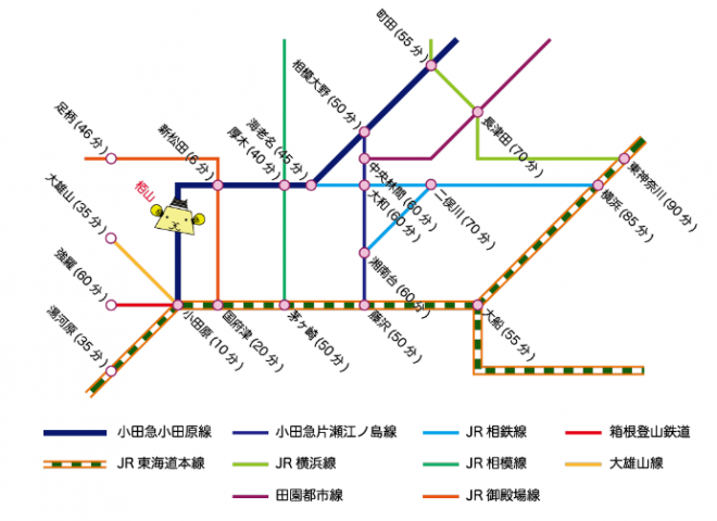 路線地図