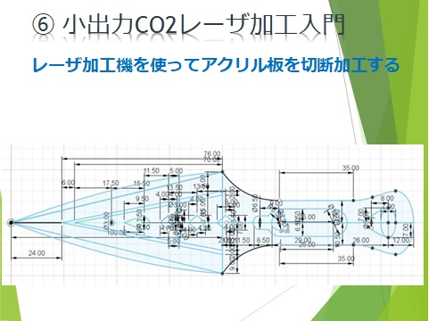 レーザー2