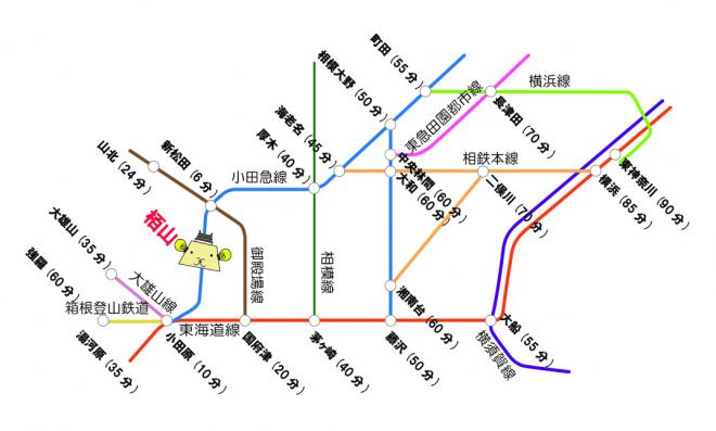 路線図