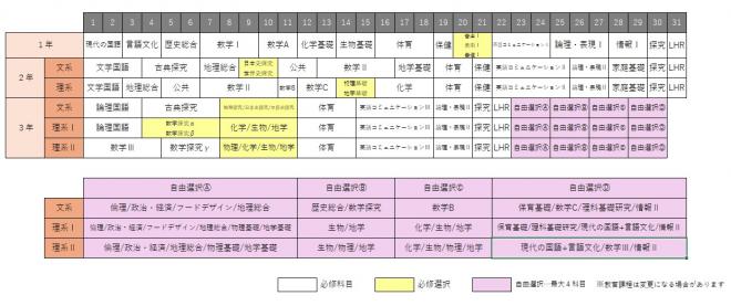 r8_curriculum.jpg
