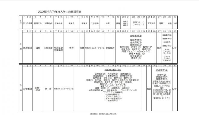 教育課程表