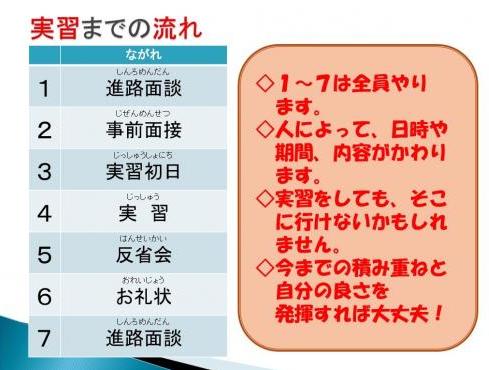 実習準備1