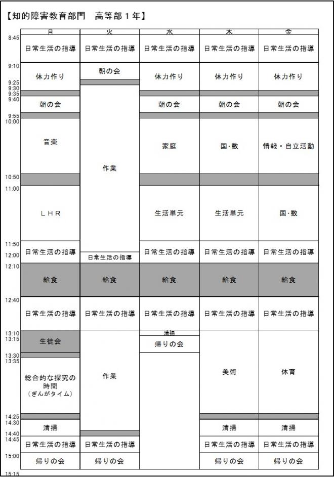 高知1年日課表