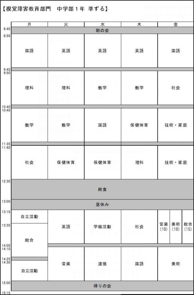 視覚中日課