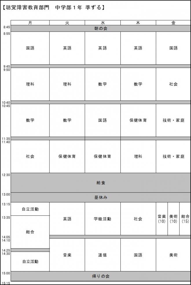 中聴日課