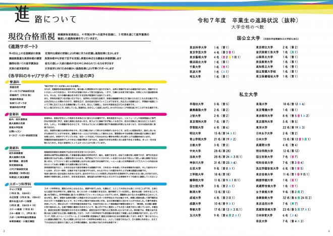学校案内進路について
