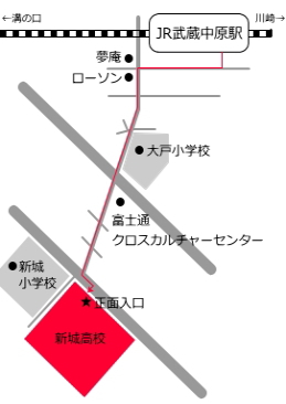 中原駅からの地図