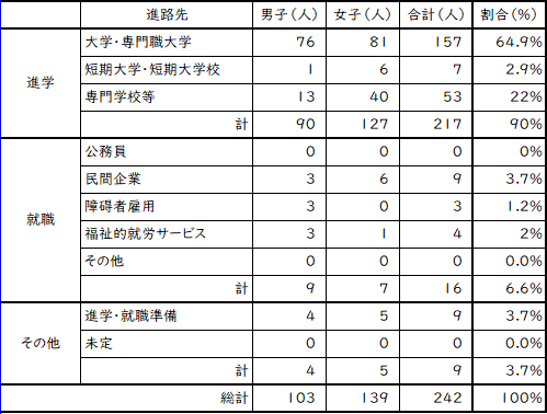 shinrojokyo1