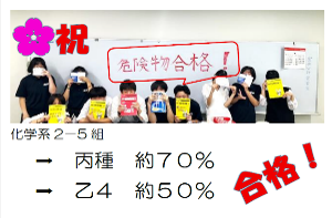 2609危険物結果１