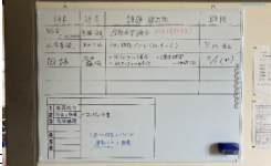 インクル３