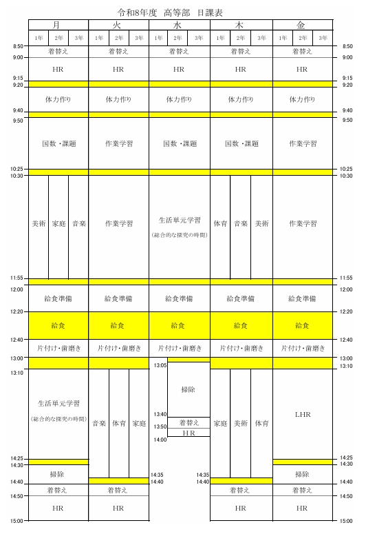 高日課