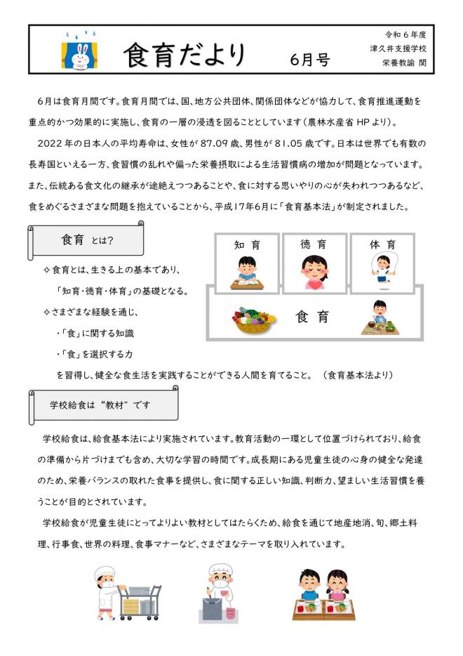 R6syokuiku06