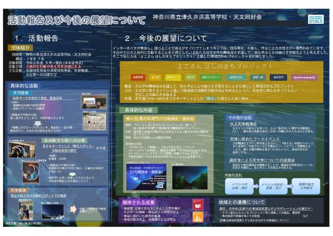 令和3年度第32回神奈川県高等学校理科部研究発表大会出展ポスター（奨励賞受賞）