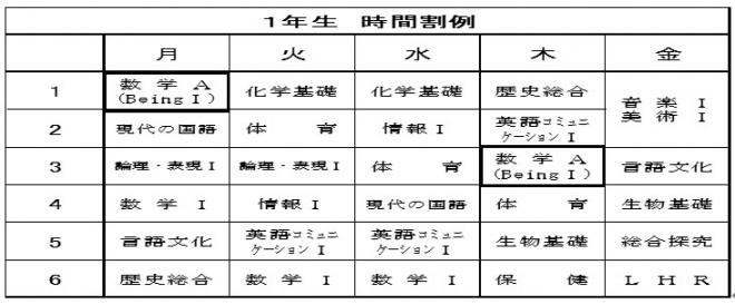 1年生 時間割例