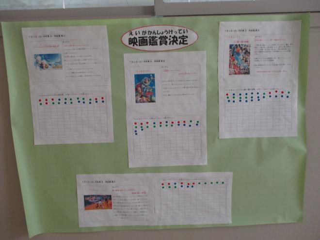 7月1日(火曜日)の生徒のようす01