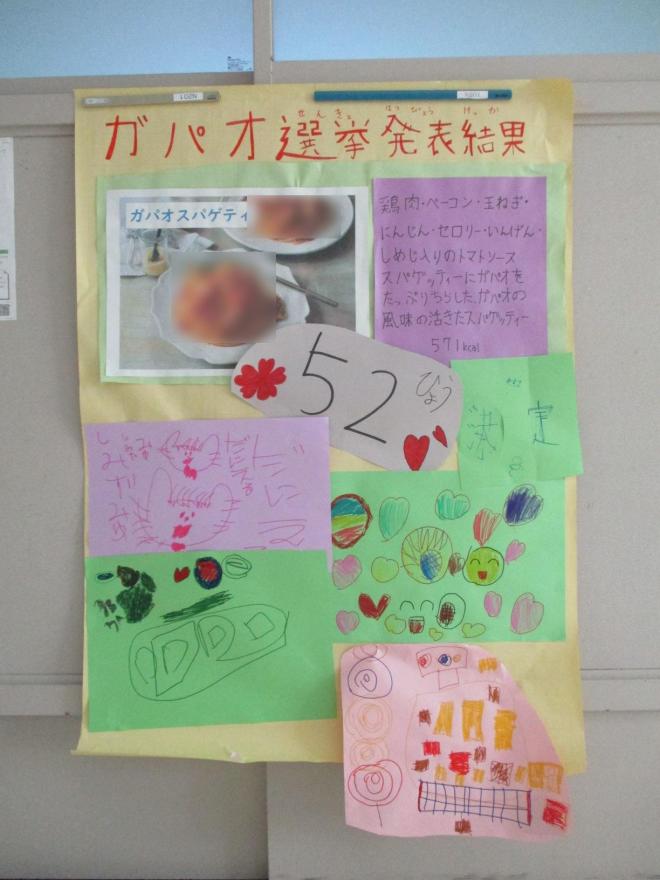 7月10日(木曜日)の生徒のようす10