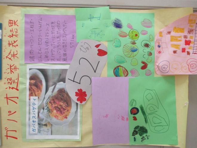 9月30日(火曜日)の生徒のようす