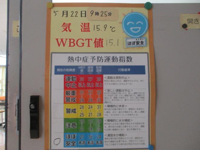 5月22日(金曜日)の生徒のようす14