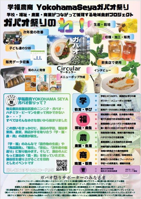 ガパオ祭りパンフレット01