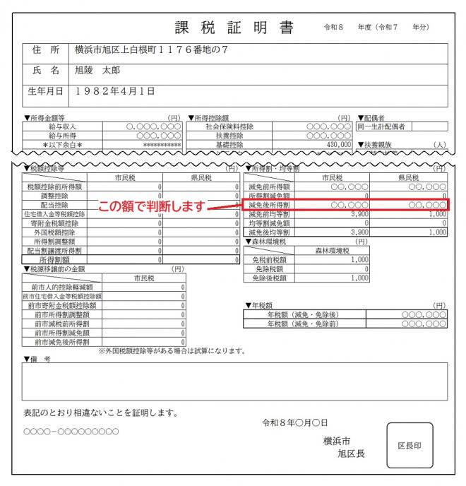 課税証明書