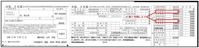 特別徴収税額通知書