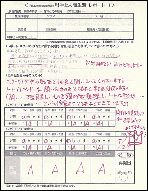 科学と人間生活