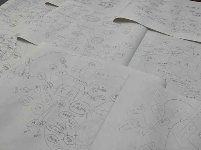 総合的な探究の時間_ウェビング