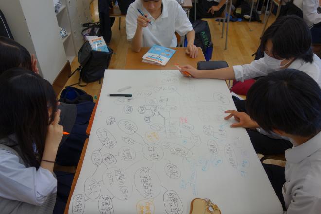 ウェビング作成の様子