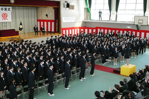 daiyonnjyuugokaisotugyousiki3