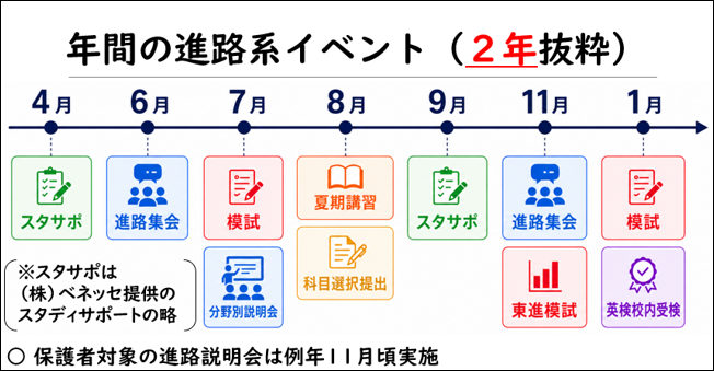 shinroevent