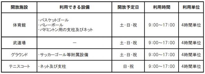 施設開放