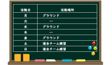 部活動 神奈川県立吉田島高等学校