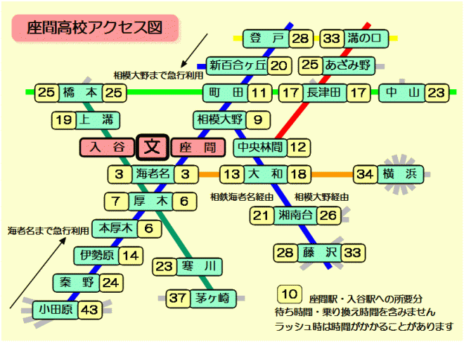 2019_zamako_access1