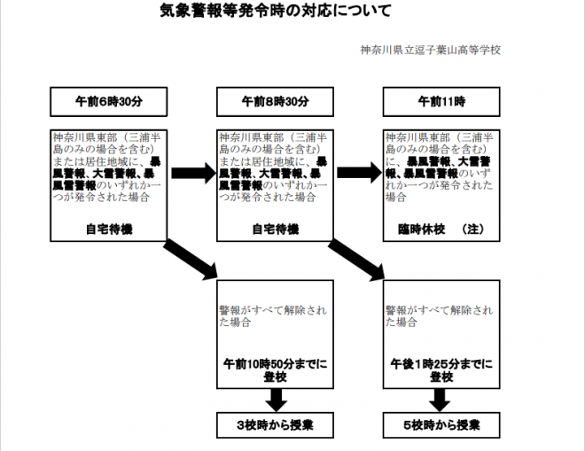 20230511keiho1